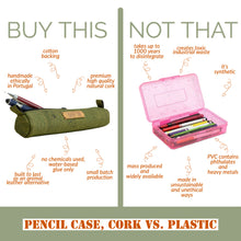 Load image into Gallery viewer, The Writers Kit Pencil Case