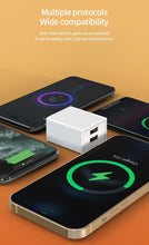 Load image into Gallery viewer, 3.4A Dual USB Travel Quick Wall Charger - Android/IOS

